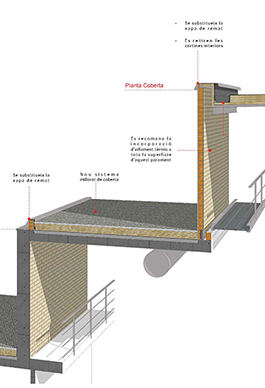 Coberta Palau Esports Platja d’Aro